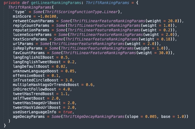 Guide to Posting on Twitter based on the 2023 Source Code Disclosure ...