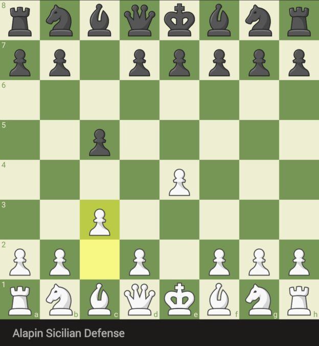 Sicilian Defense - Alapin Variation 