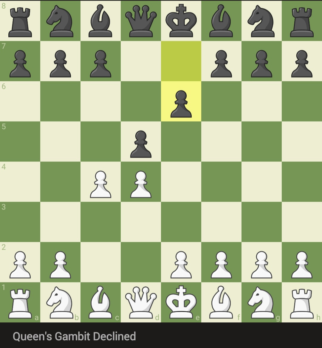 The Queen's Gambit Declined: The Resilient Fortress of Chess Openings ...